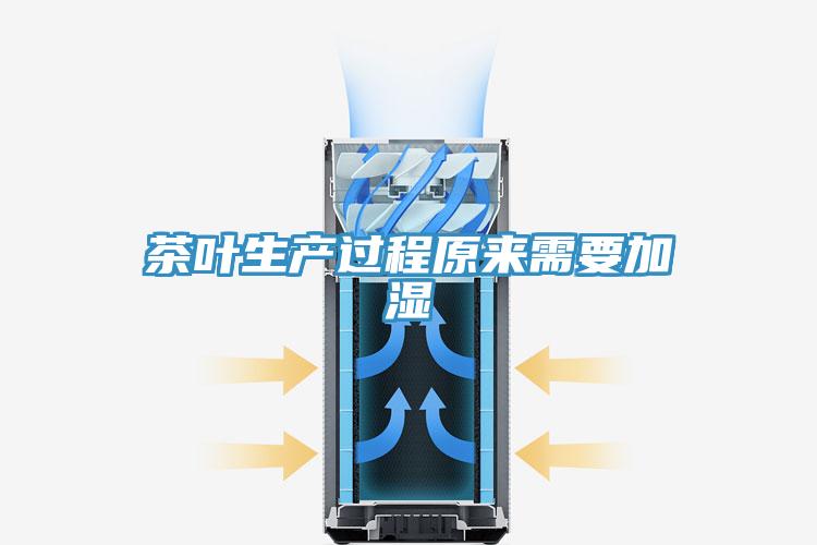 茶葉生產過程原來需要加濕