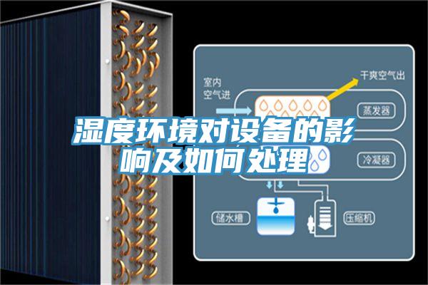 濕度環境對設備的影響及如何處理