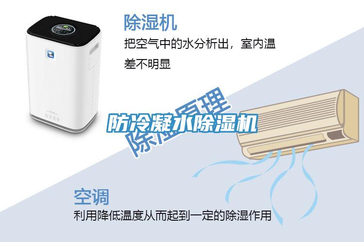防冷凝水除濕機(jī)