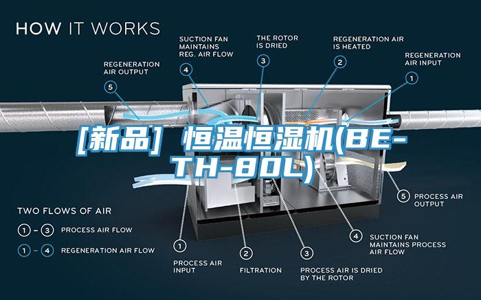 [新品] 恒溫恒濕機(jī)(BE-TH-80L)