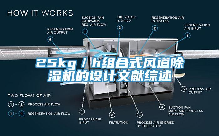 25kg／h組合式風(fēng)道除濕機(jī)的設(shè)計(jì)文獻(xiàn)綜述