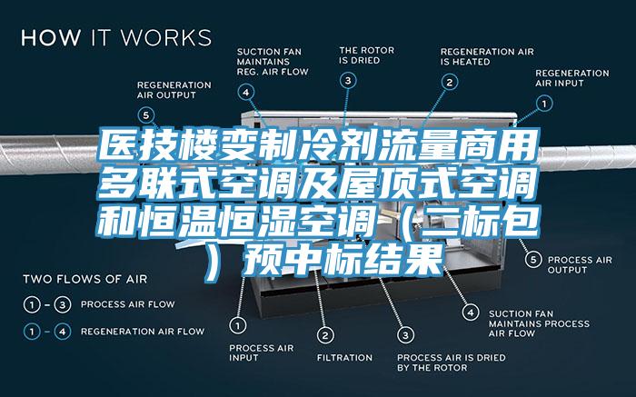 醫(yī)技樓變制冷劑流量商用多聯(lián)式空調(diào)及屋頂式空調(diào)和恒溫恒濕空調(diào)（二標(biāo)包）預(yù)中標(biāo)結(jié)果