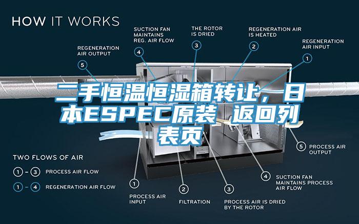 二手恒溫恒濕箱轉讓，日本ESPEC原裝 返回列表頁