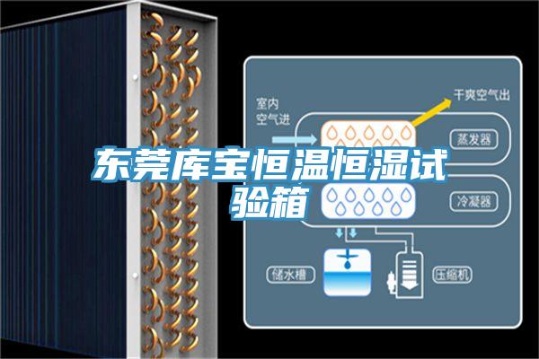 東莞庫寶恒溫恒濕試驗箱