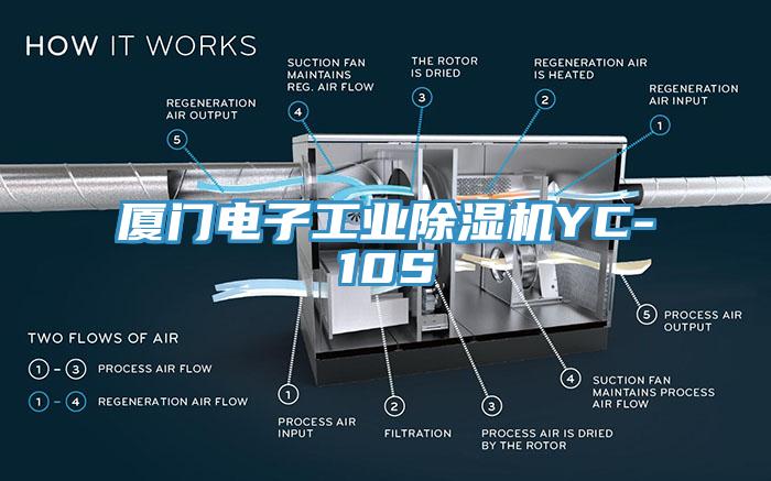 廈門電子工業除濕機YC-10S