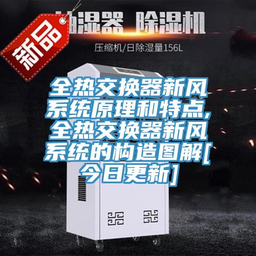 全熱交換器新風系統原理和特點,全熱交換器新風系統的構造圖解[今日更新]