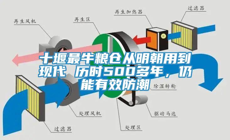 十堰最牛糧倉從明朝用到現代 歷時500多年，仍能有效防潮