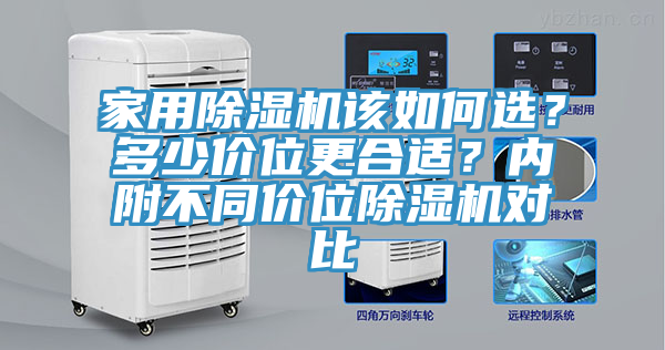 家用除濕機該如何選？多少價位更合適？內(nèi)附不同價位除濕機對比