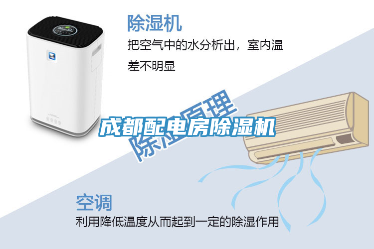 成都配電房除濕機