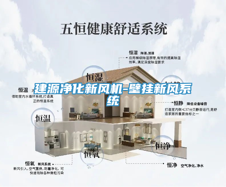 建源凈化新風機-壁掛新風系統