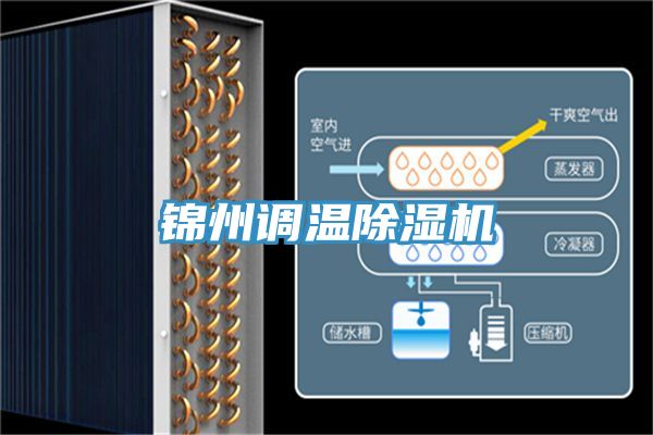 錦州調溫除濕機