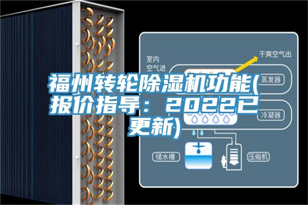 福州轉輪除濕機功能(報價指導：2022已更新)