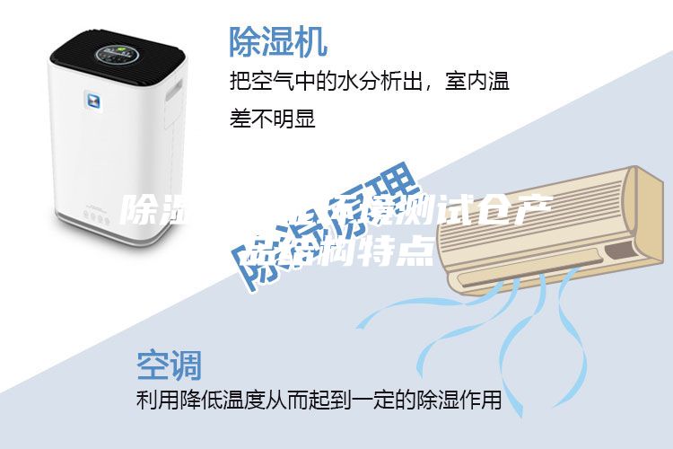 除濕機性能環境測試倉產品結構特點
