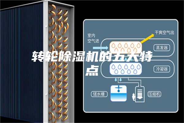 轉輪除濕機的五大特點