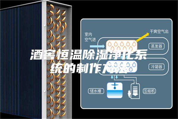 酒窖恒溫除濕凈化系統的制作方法