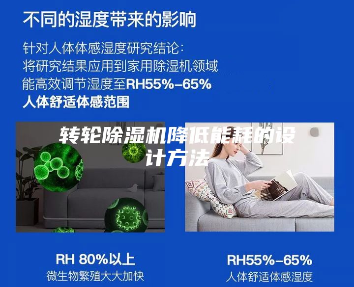 轉輪除濕機降低能耗的設計方法
